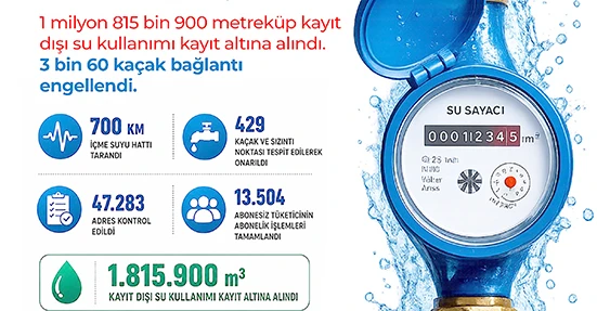 KAYIT DIŞI SU KULLANIMI KAYIT ALTINDA