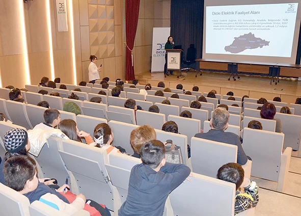 ÖĞRENCİLERE ENERJİ TASARRUFU ANLATILDI