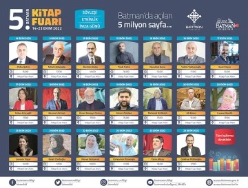 &ldquo;BATMAN&rsquo;DA A&Ccedil;ILAN 5 MİLYON SAYFA&rdquo;