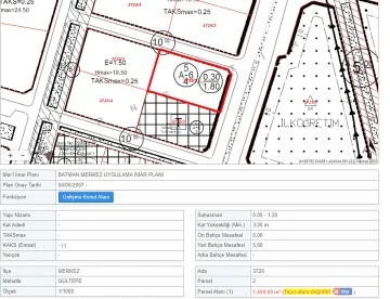 &lsquo;E-İMAR&rsquo; B&Uuml;Y&Uuml;K KOLAYLIK SAĞLIYOR