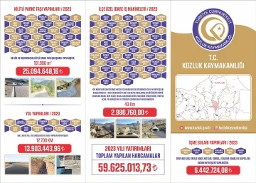 KOZLUK KAYMAKAMLIĞI 2023 YATIRIMLARINI A&Ccedil;IKLADI