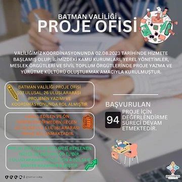 PROJE OFİSİ 26 ULUSLARARASI PROJENİN YAZIMI GER&Ccedil;EKLEŞTİRDİ